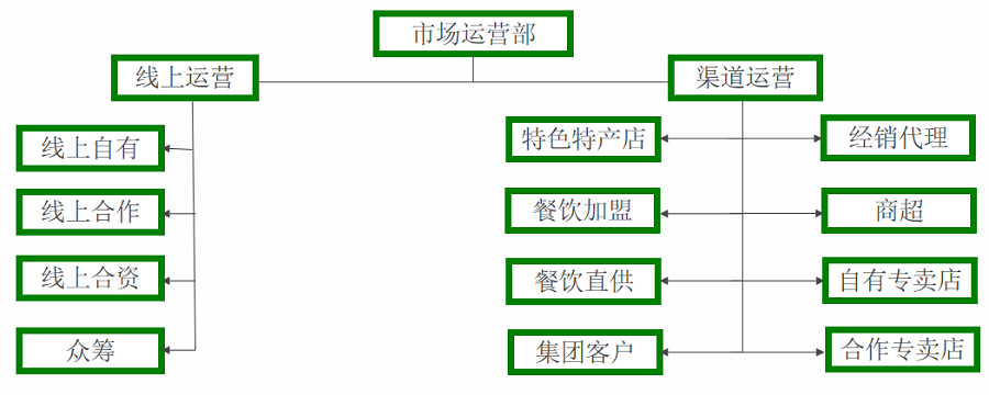 1624691138979889.png 微信截圖_20210626150342.png